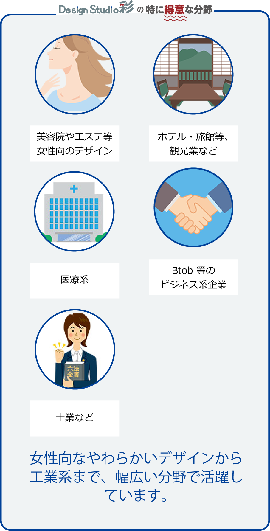 Design Studio彩の特に得意な分野